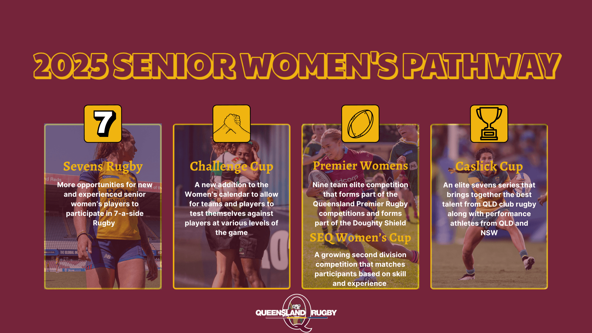 2025 Women's Pathway Graphic - QLD